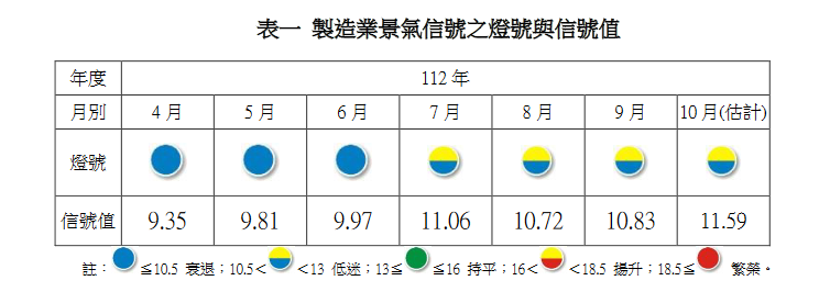 新聞圖片