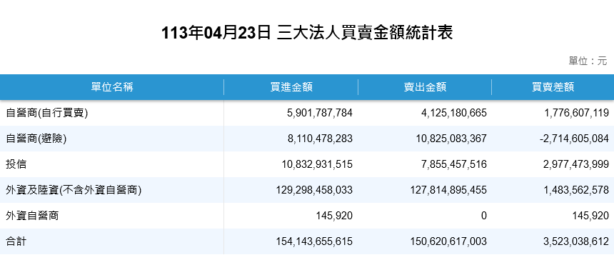 新聞圖片