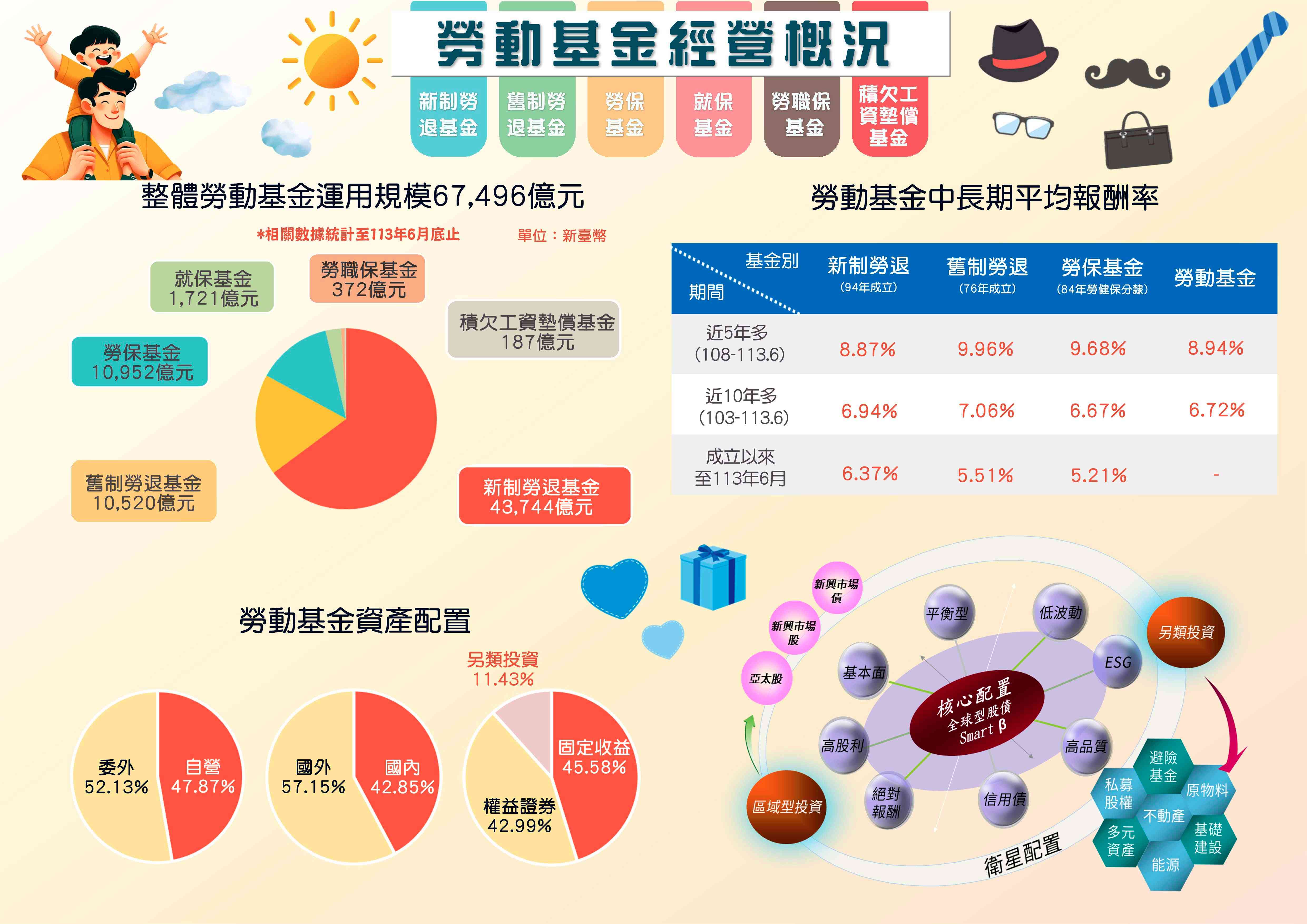 新聞圖片