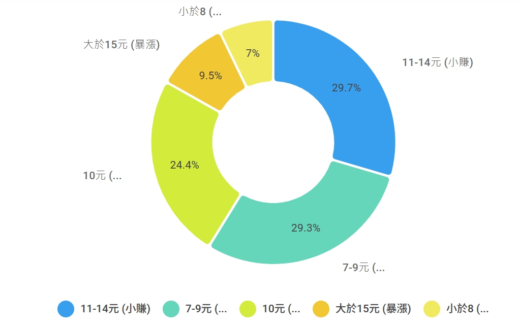 新聞圖片