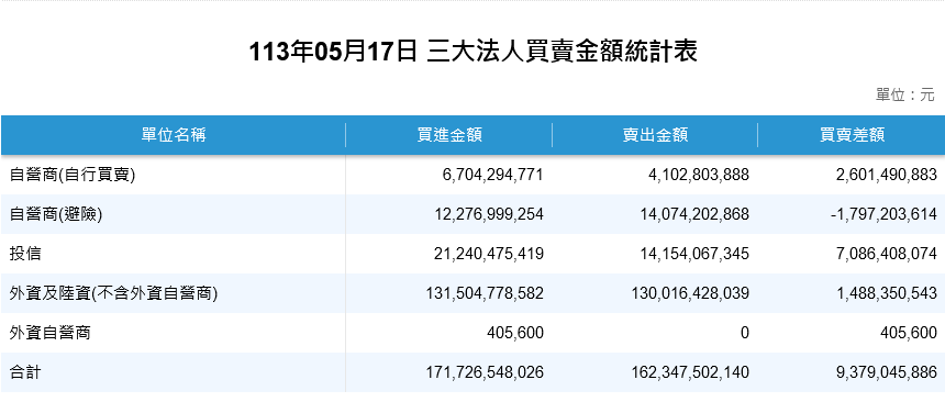 新聞圖片