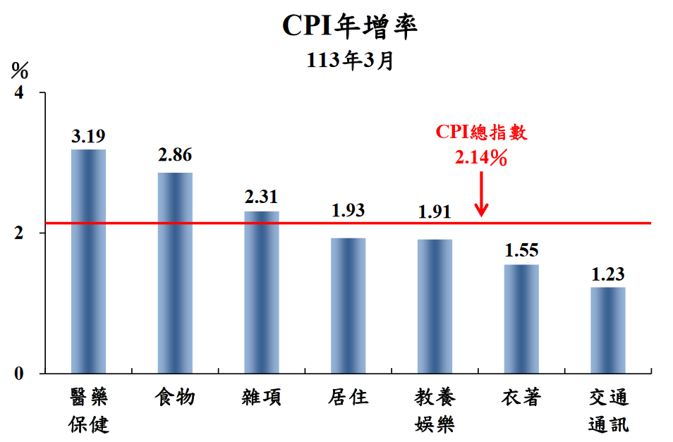 新聞圖片