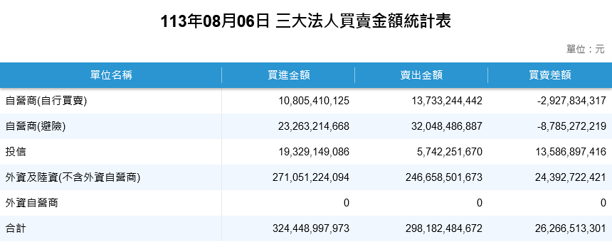 新聞圖片