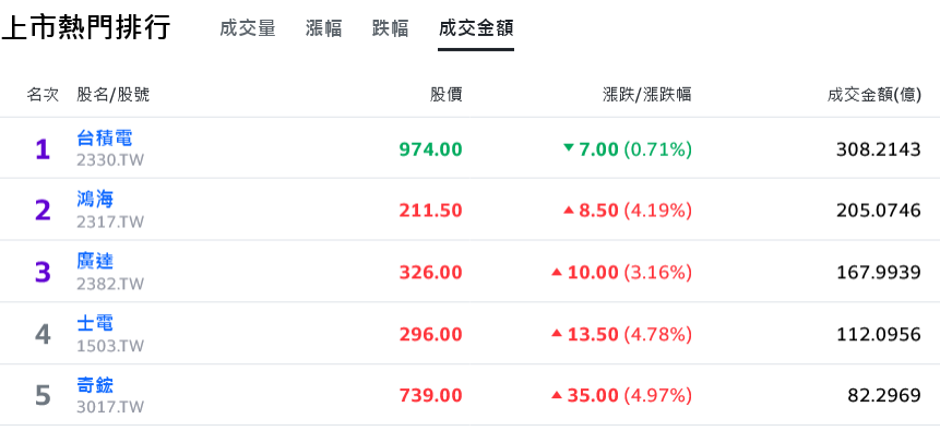 新聞圖片