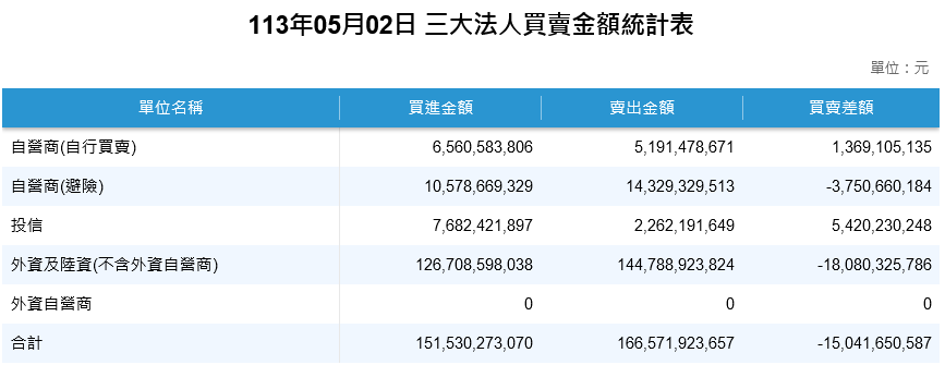 新聞圖片