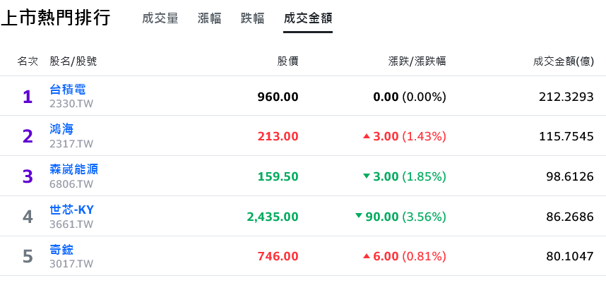 新聞圖片