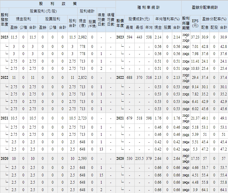 新聞圖片