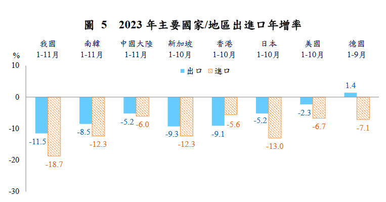 新聞圖片