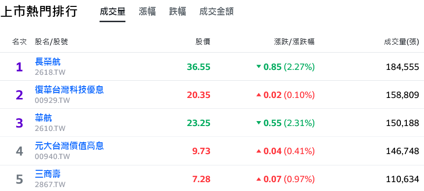 新聞圖片