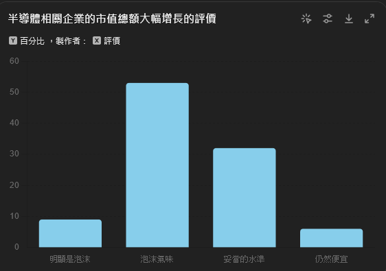 新聞圖片