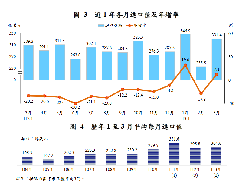 新聞圖片