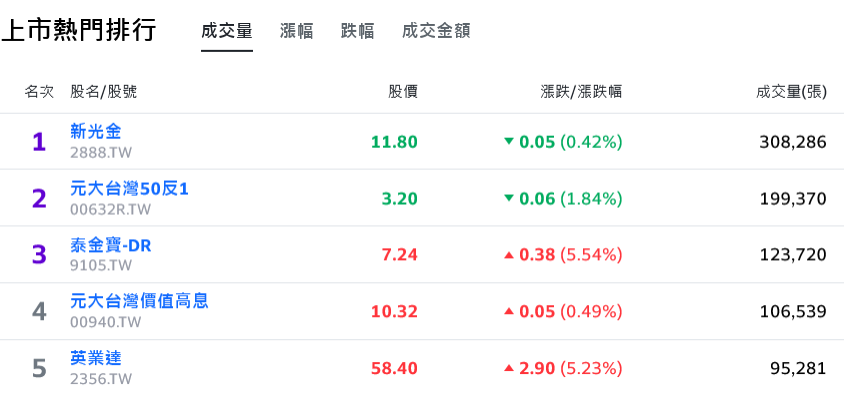 新聞圖片