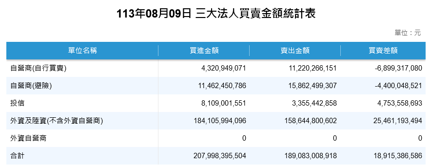 新聞圖片