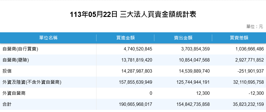 新聞圖片