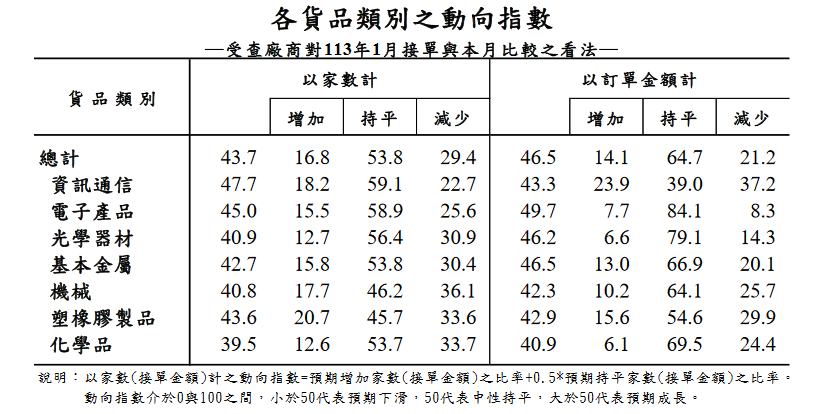 新聞圖片