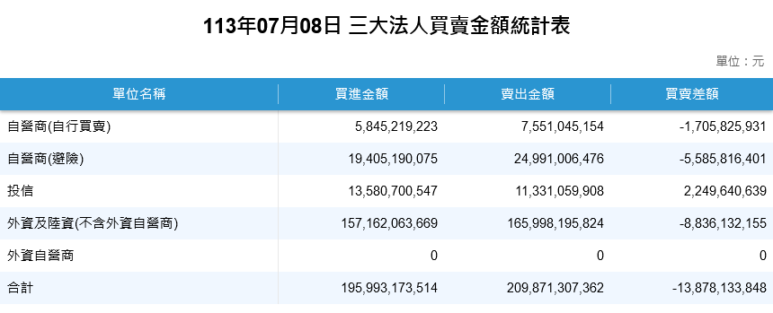 新聞圖片