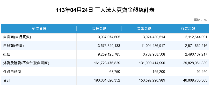 新聞圖片