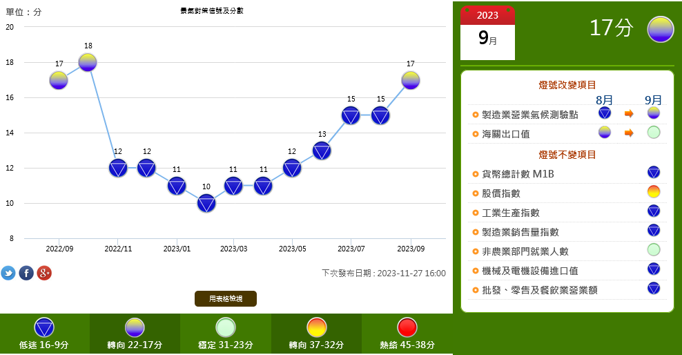 新聞圖片