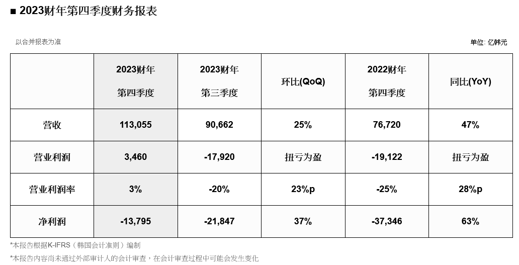 新聞圖片