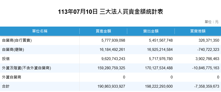 新聞圖片