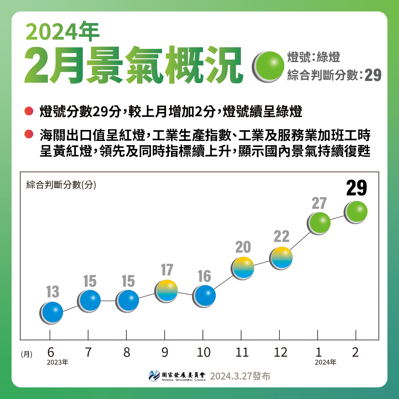 新聞圖片