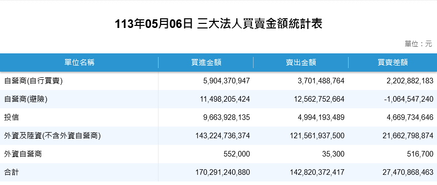 新聞圖片