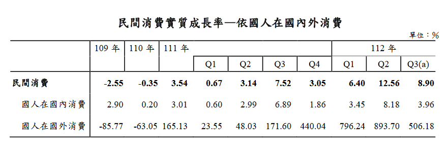 新聞圖片