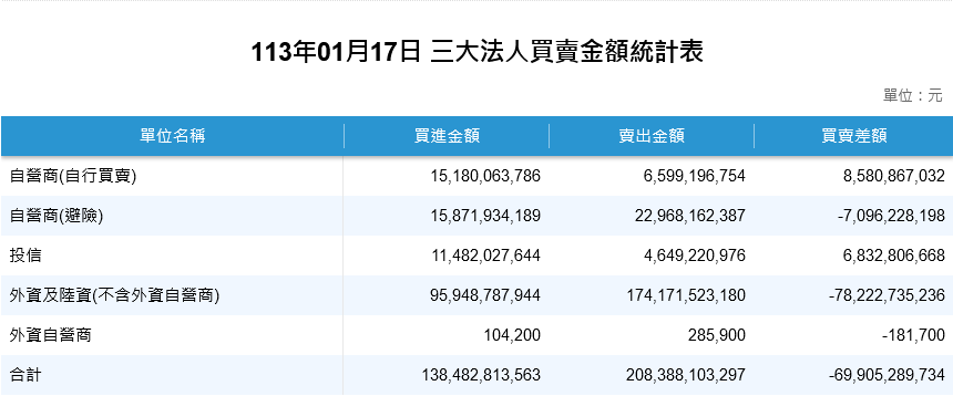 新聞圖片