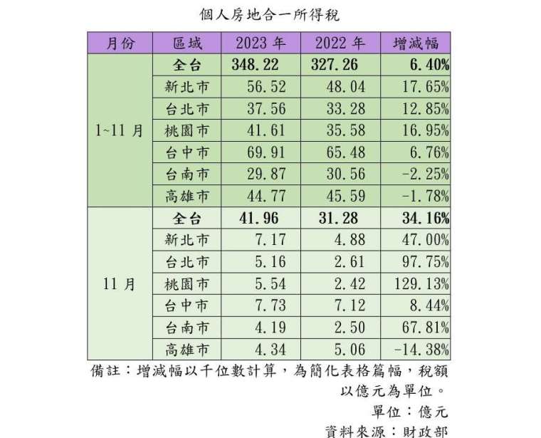 新聞圖片