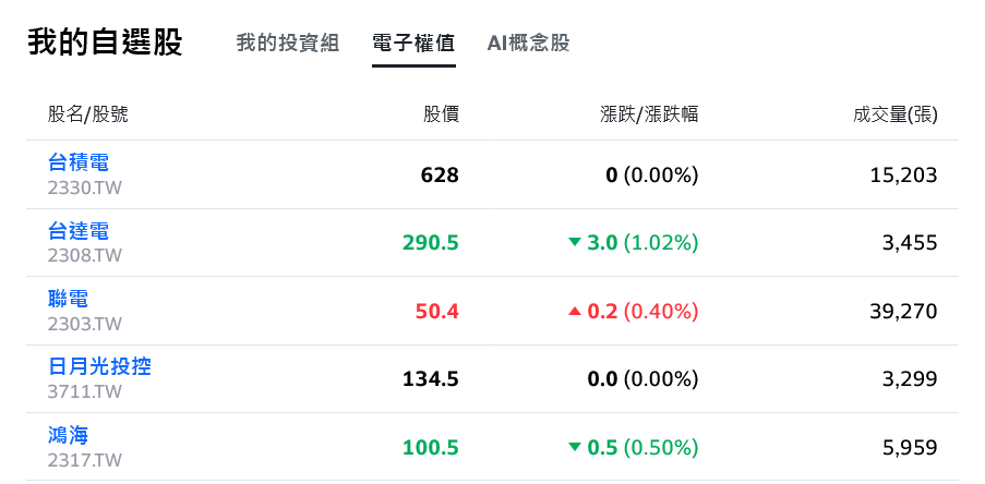 新聞圖片