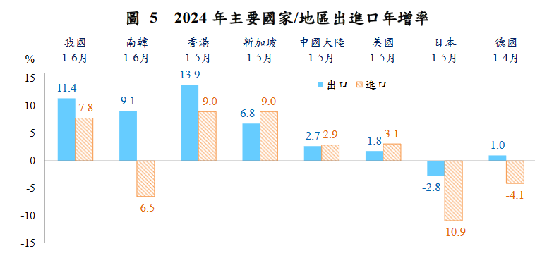 新聞圖片