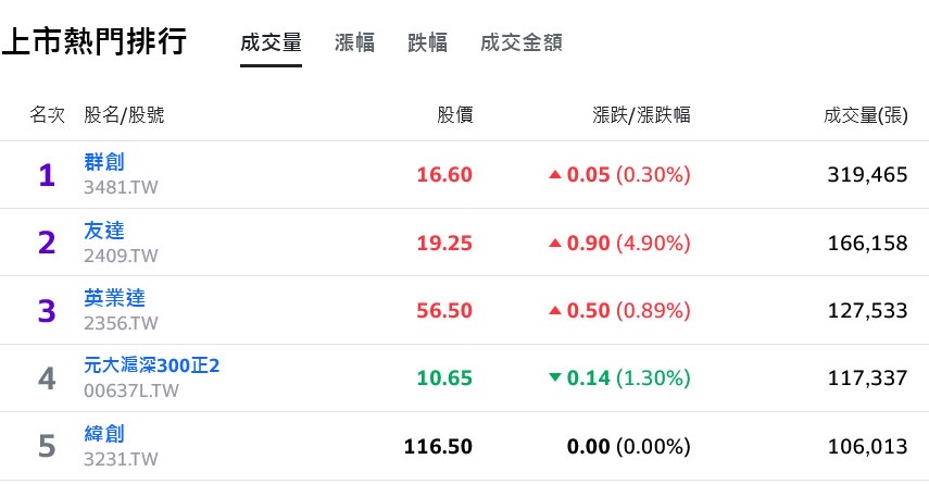 新聞圖片