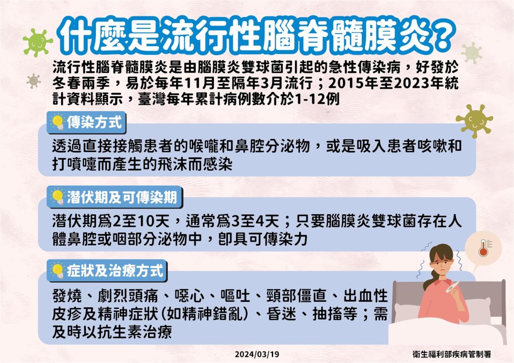 新聞圖片