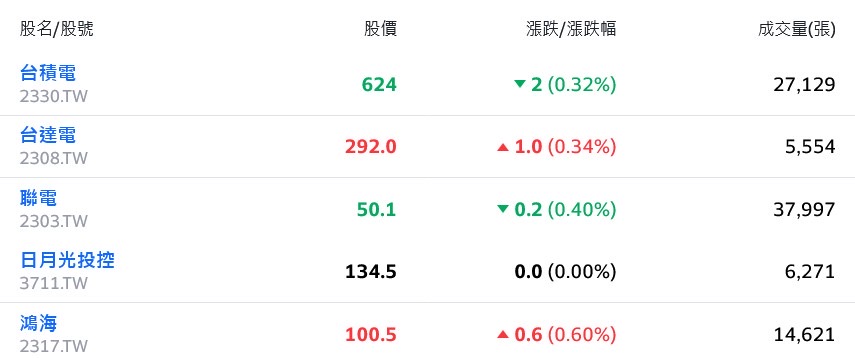 新聞圖片