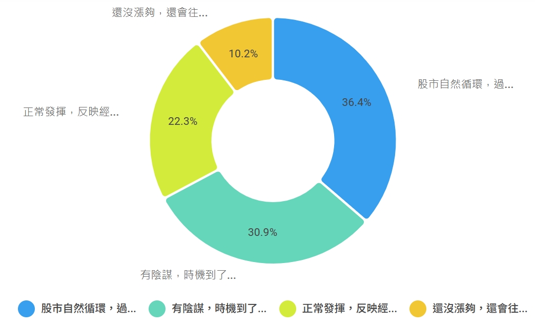 新聞圖片